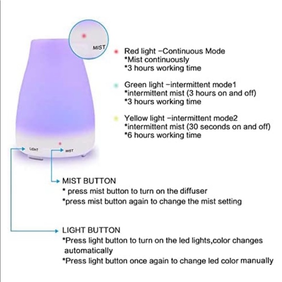 Essential oil diffuser - Picture 2 of 2